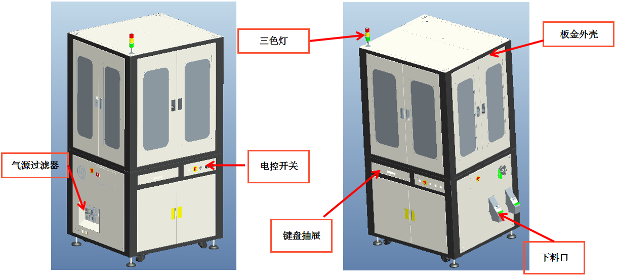 尺寸自動化視覺檢測設(shè)備