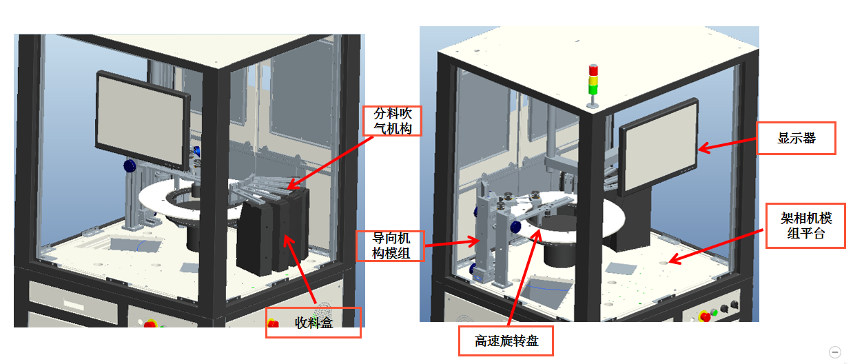 尺寸自動化視覺檢測設(shè)備