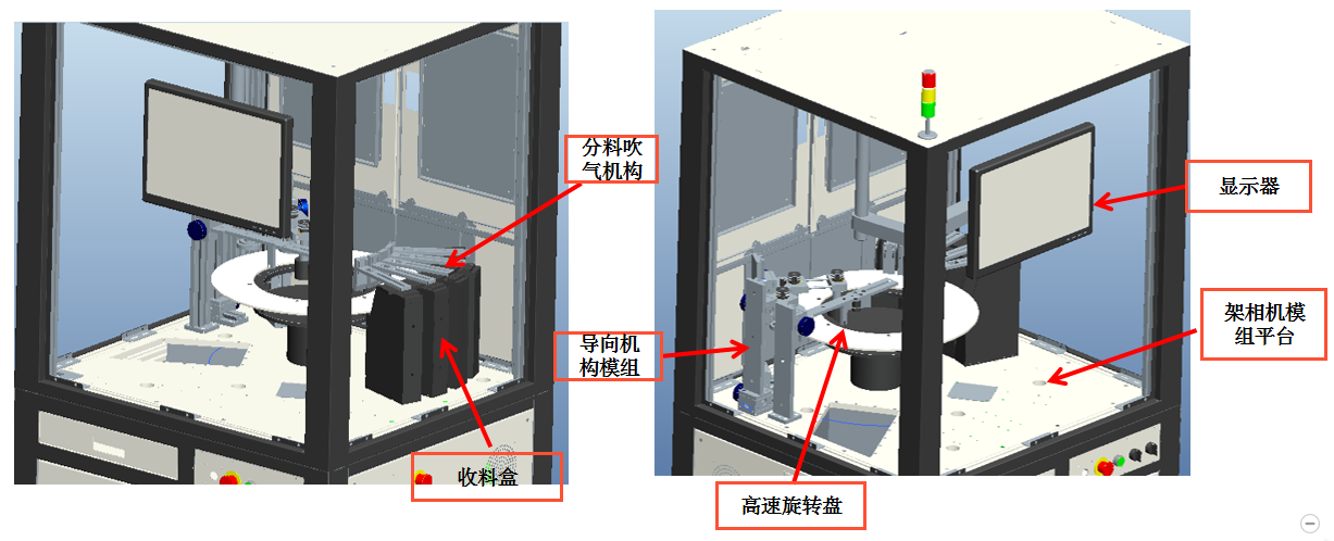 機(jī)器視覺(jué)缺陷檢測(cè)設(shè)備