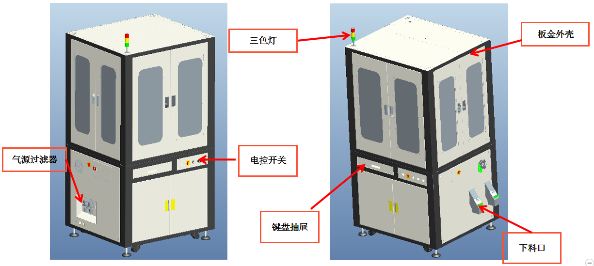 全自動(dòng)視覺檢測設(shè)備