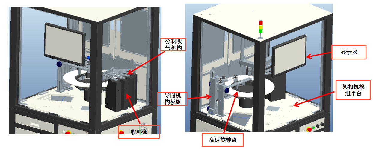 全自動(dòng)視覺檢測設(shè)備